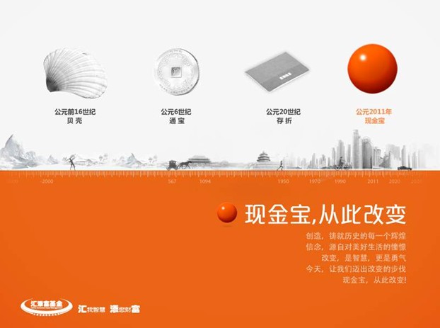 bat365中文官方网站汇添富现金宝：品牌及产品整合营销(图2)